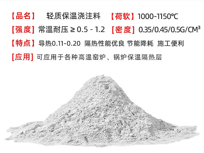 超輕質(zhì)保溫澆注料.jpg